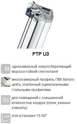 ������ ���������� ���������� ���� PTP U3