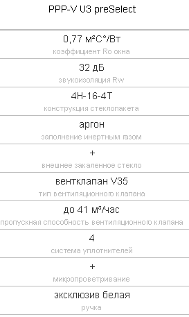 �������������� ������ ���������� ���������� ���� PPP-V U3 pre Select
